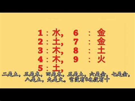 數字金木水火土|金木水火土五行數字表